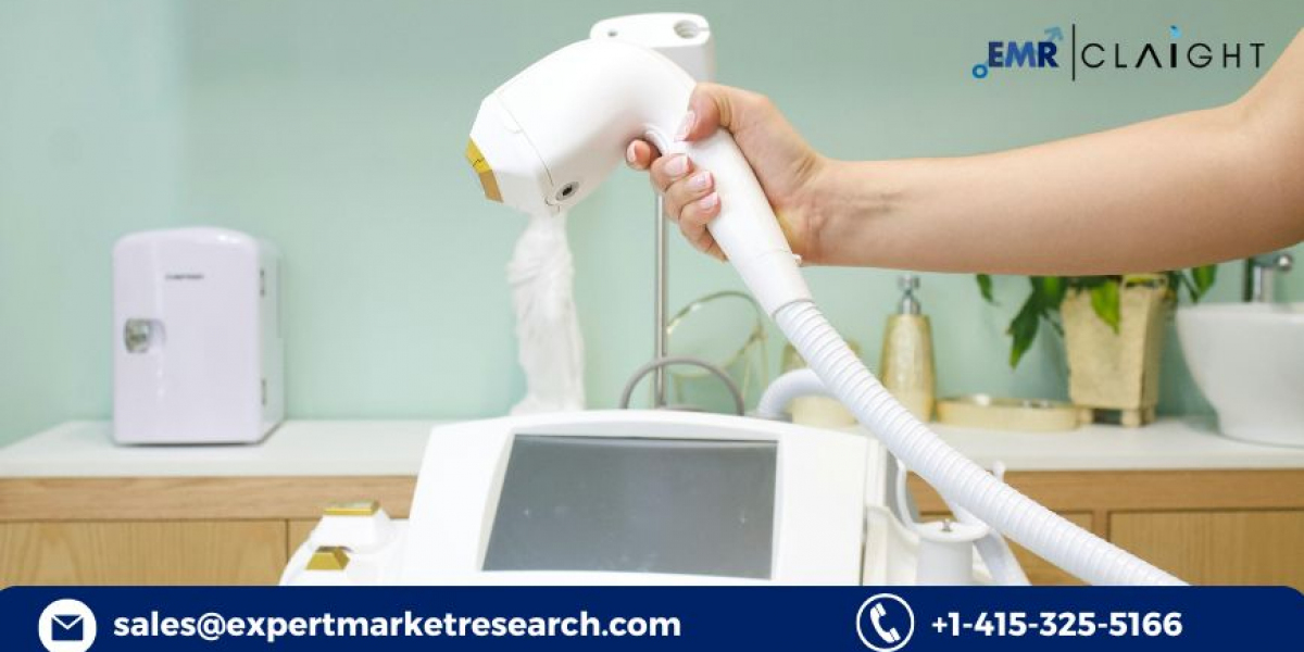 Myopia Treatment Devices Market: Size, Share, Trends, Growth, and Future Outlook (2034)