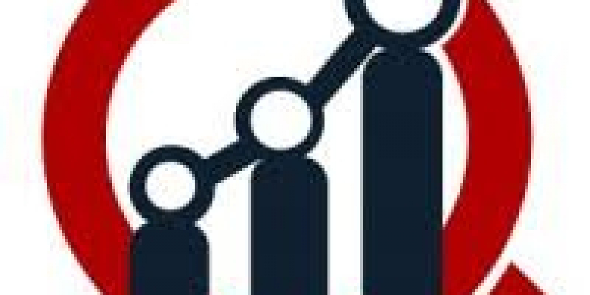 India Software As A Service Industry