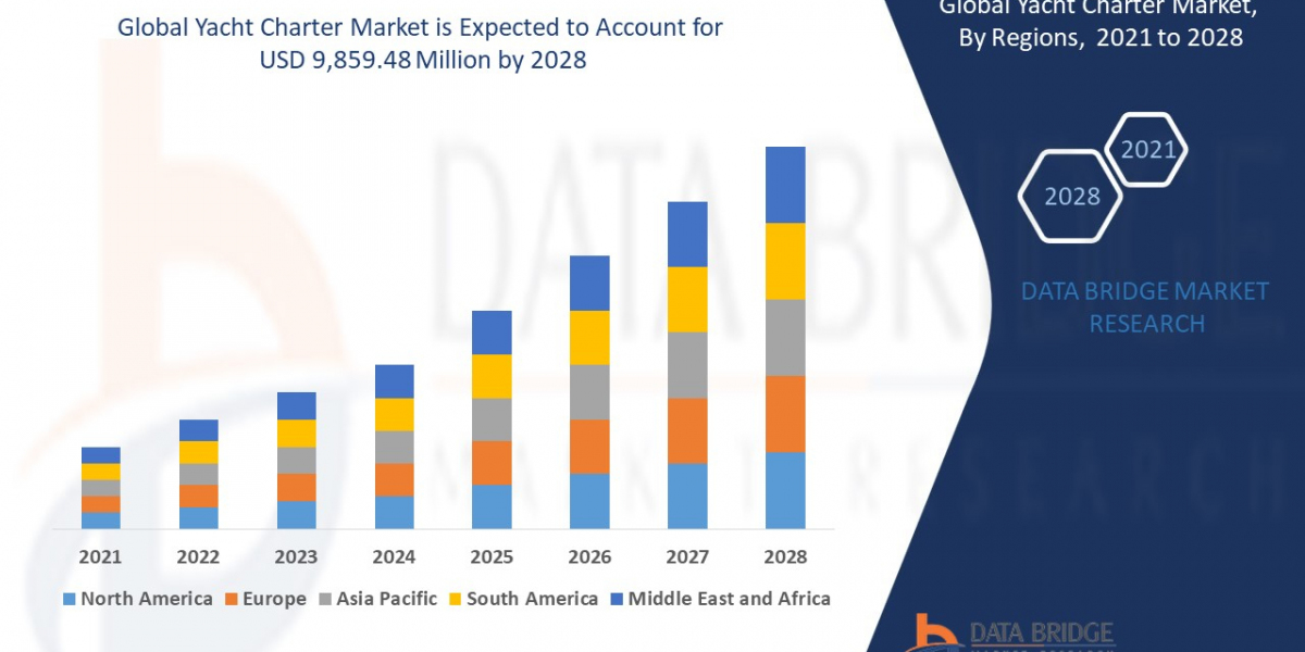 Non-Woven Fabric Market Insights: Share, Size, Growth Trends & Forecast