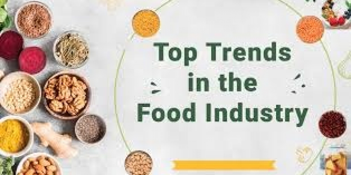 India Food Ingredients Market Segmentation & Forecast : Share, Size, and Growth Insights