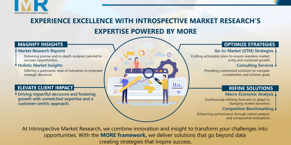 Rising Demand in Electronics and Coatings Boosts the Silicon Monoxide Marketc