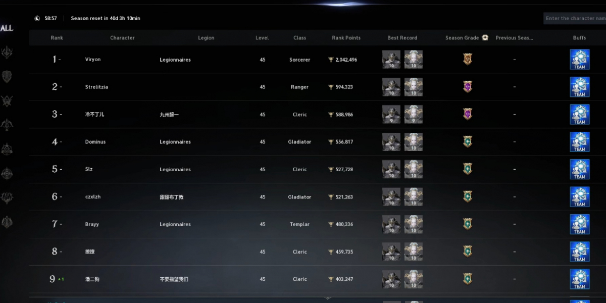 How to Optimize Your UI for Aion 2 PvP and Aerial Fights